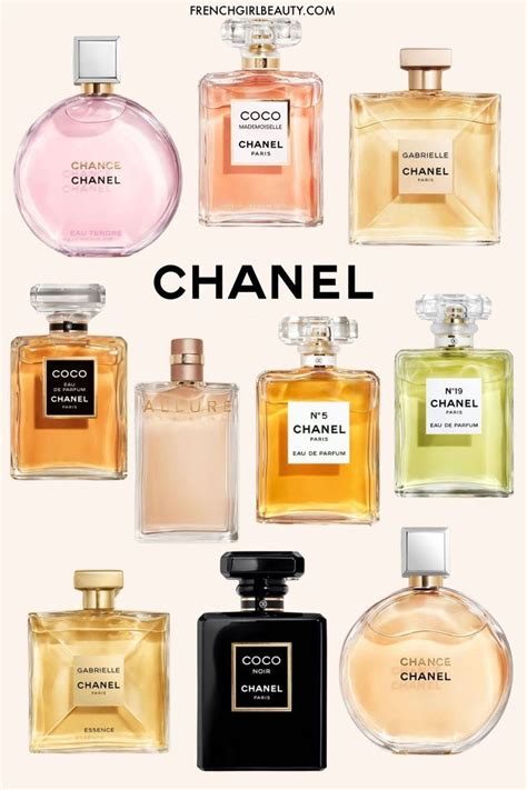 womens perfume chanel|best chanel perfume for women.